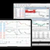 Autochartist Analysis Types