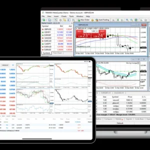 Autochartist Analysis Types